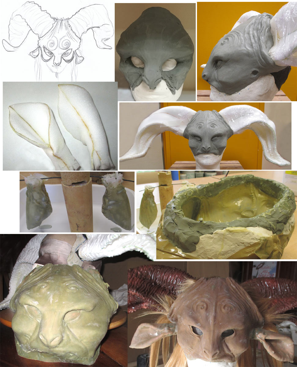 Fabrication du masque en plastiline pour le faire en latex